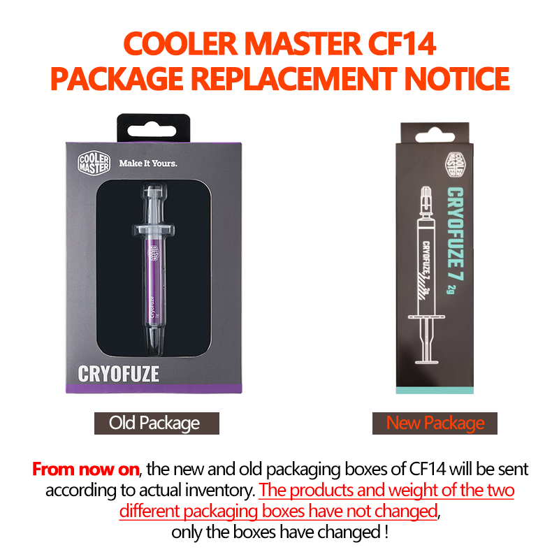 Cooler Master Cryofuze CF14 Na - Thermal Paste recensie en prijs